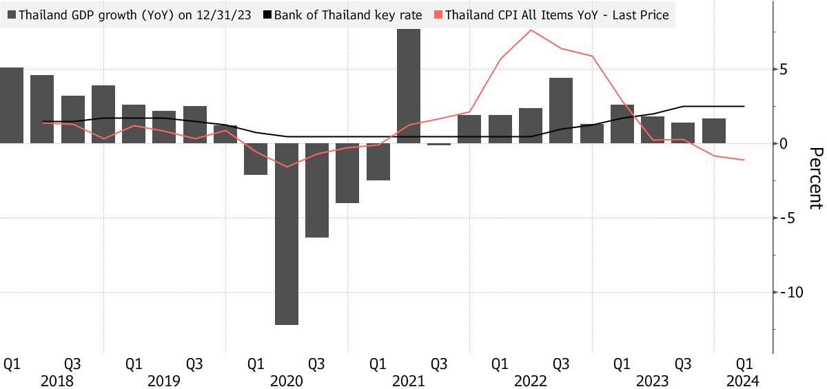 Nvidia bứt phá thành công ty lớn thứ 3 tại Mỹ, OpenAi được định giá 86 tỷ USD.